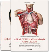 atlas of human anatomy and surgery - Jean-Marie Le Minor / Henri Sick