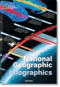 national geographic - infographics - Julius Wiedemann