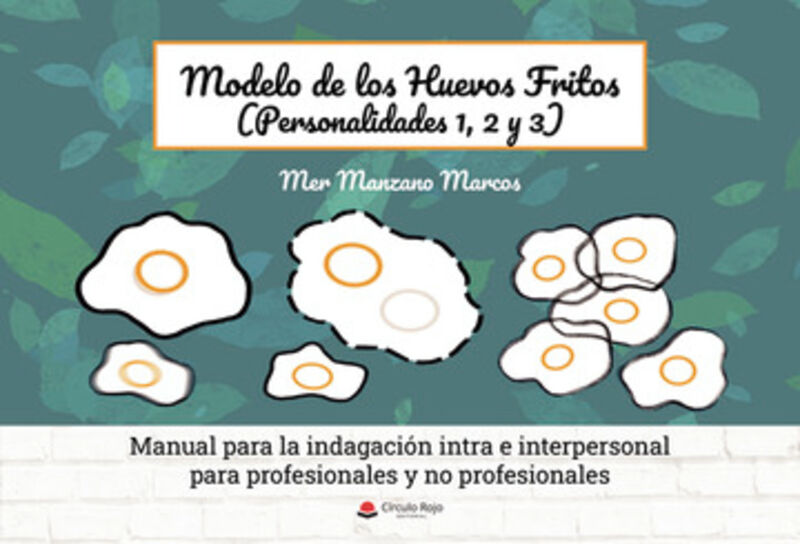 MODELO DE LOS HUEVOS FRITOS (PERSONALIDADES 1, 2 Y 3)