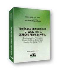 teoria del bien juridico tutelado por el derecho penal español - referencia a los principales bienes juridicos de los tipos penales del codigo penal
