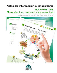 atlas de informacion al propietario - parasitos - diagnostico, control y prevencion - Aa. Vv.