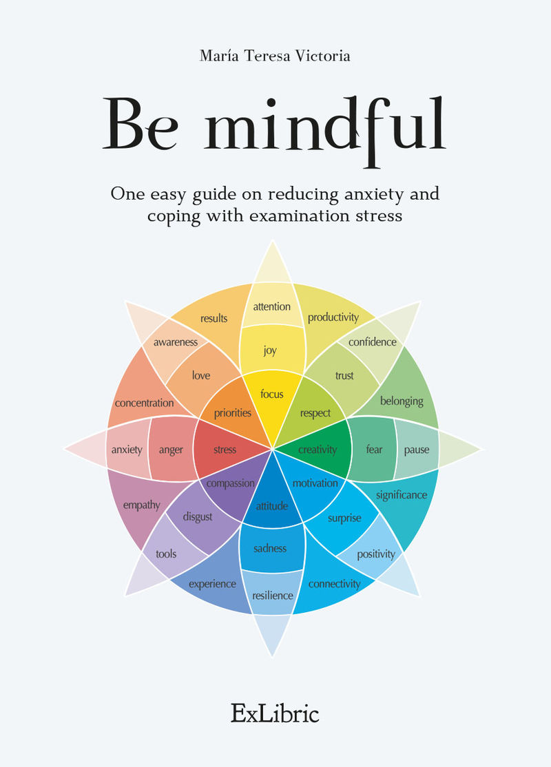BE MINDFUL - ONE EASY GUIDE ON REDUCING ANXIETY AND COPING