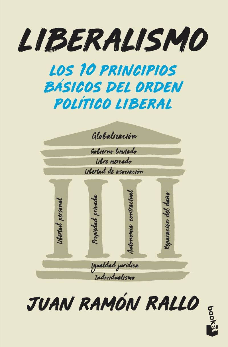 LIBERALISMO - LOS 10 PRINCIPIOS BASICOS DEL ORDEN POLITICO LIBERAL
