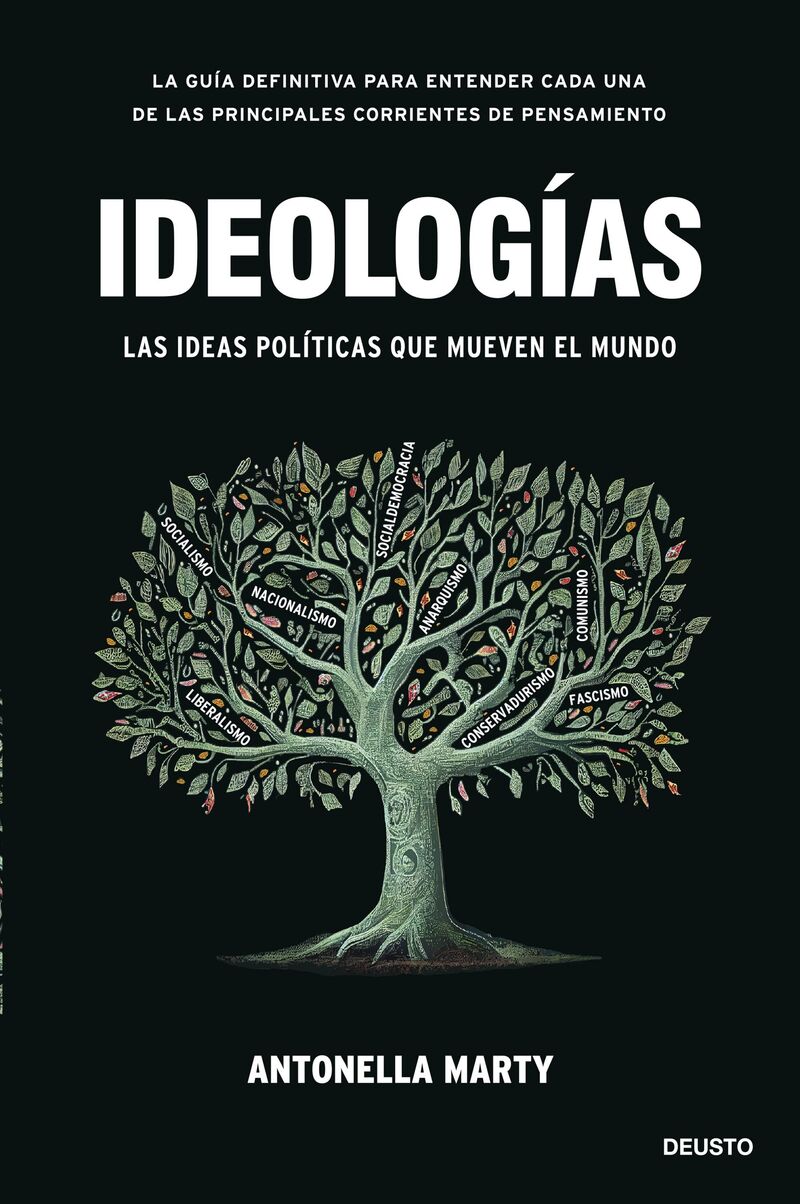 IDEOLOGIAS - LAS IDEAS POLITICAS QUE MUEVEN EL MUNDO