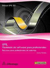 Un modelo de software para profesionales - Carlos Fontela