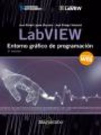 LABVIEW - ENTORNO GRAFICO DE PROGRAMACION