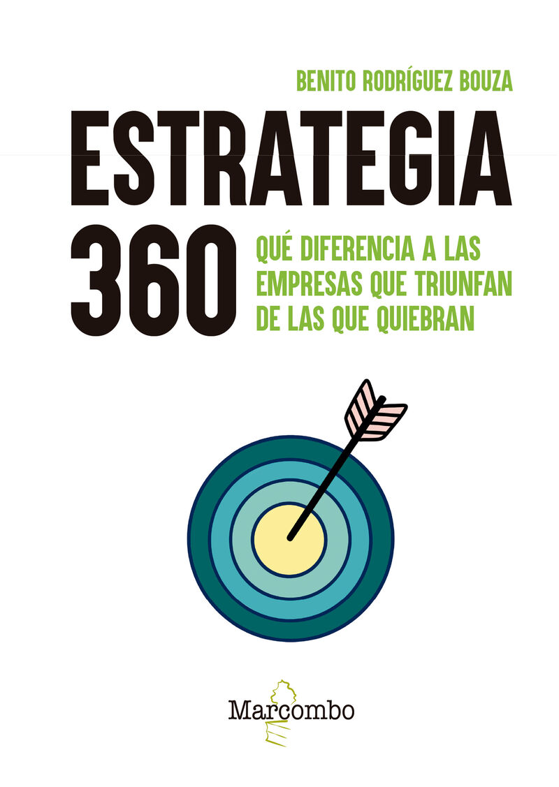ESTRATEGIA 360 - QUE DIFERENCIA A LAS EMPRESAS QUE TRIUNFAN DE LAS QUE QUIEBRAN