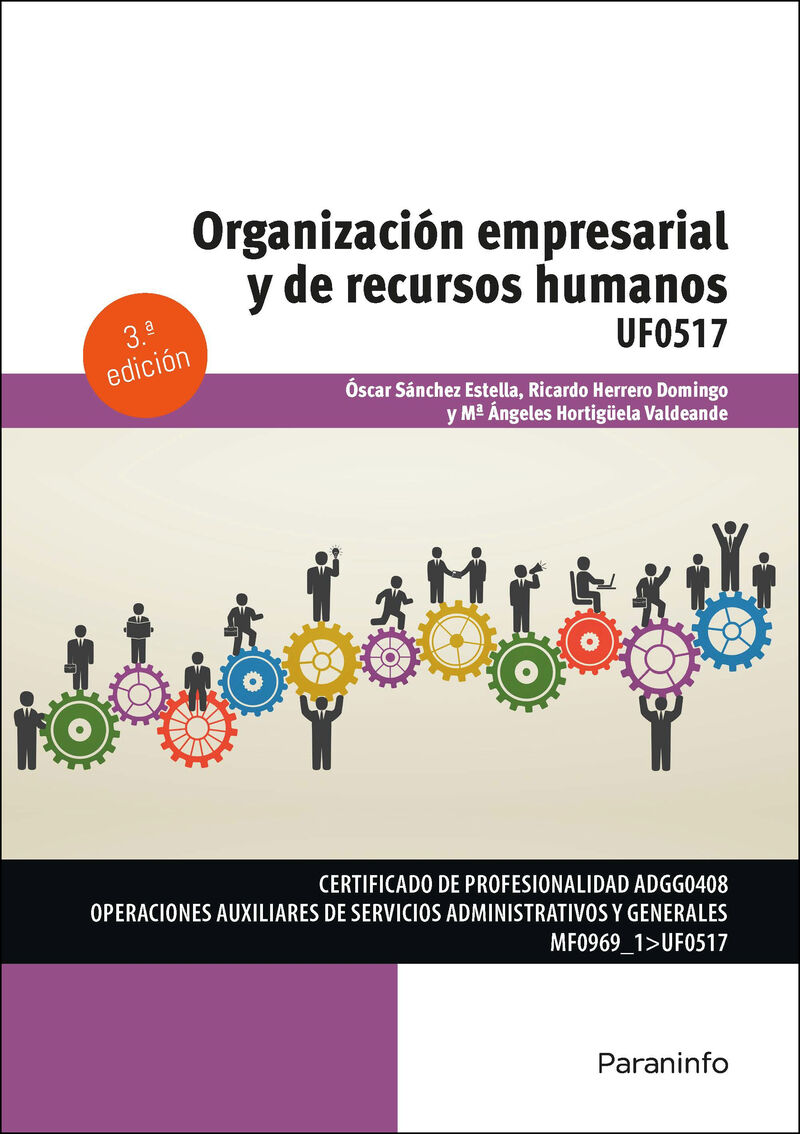 cp - organizacion empresarial y de recursos humanos