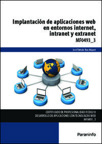 CP - IMPLANTACION DE APLICACIONES WEB EN ENTORNOS INTERNET, INTRANET Y EXTRANET - MF0493_3 - INFORMATICA Y COMUNICACIONES