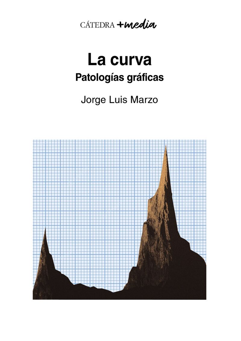 la curva - patologias graficas - Jorge Luis Marzo
