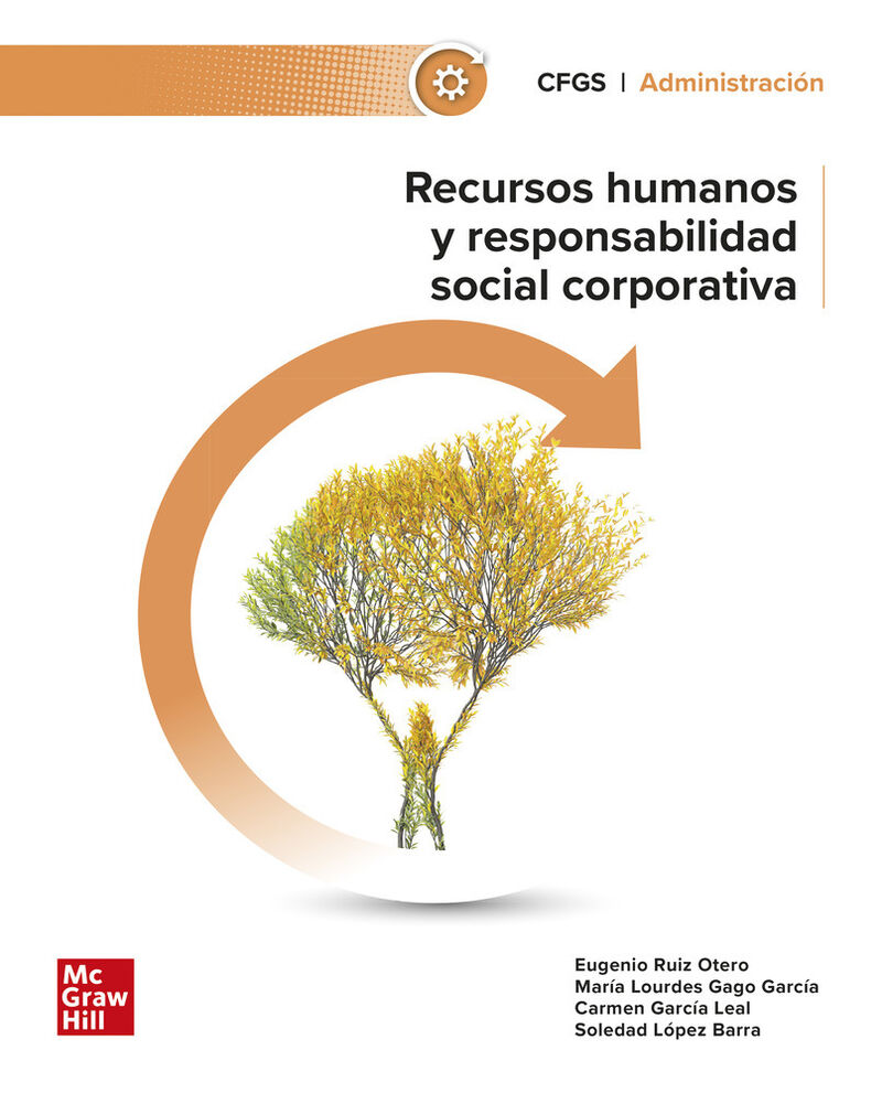 GS - RECURSOS HUMANOS Y RESPONSABILIDAD SOCIAL CORPORATIVA