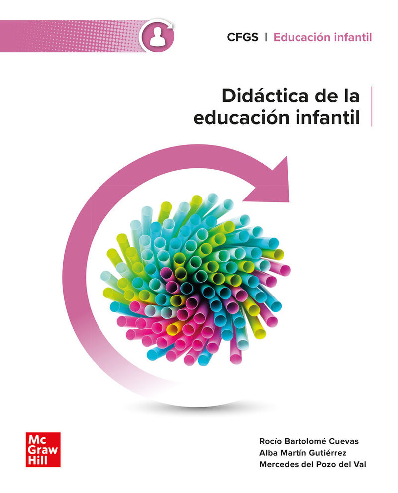 GS - DIDACTICA DE LA EDUCACION INFANTIL