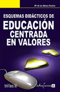 EDUCACION CENTRADA EN VALORES