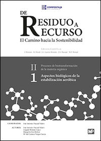 DE RESIDUO A RECURSO - EL CAMINO HACIA LA SOSTENIBILIDAD - ASPECTOS BIOLOGICOS DE LA ESTABILIZACION AEROBICA II.1