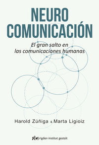 NEUROCOMUNICACION - EL GRAN SALTO EN LAS COMUNICACIONES HUMANAS