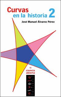 curvas en la historia 2 - Jose Manuel Alvarez Perez