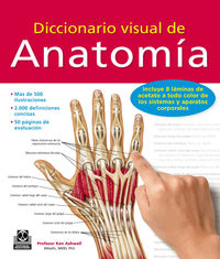 dicc. visual de anatomia